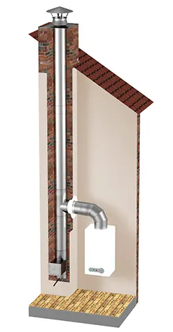 system kominowy stalowy izolowany