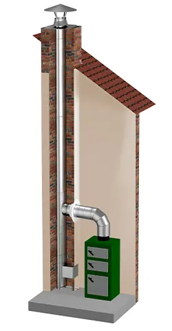 system kominowy stalowy izolowany