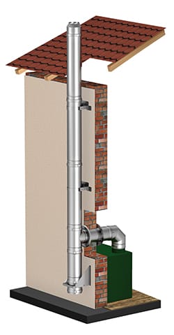 system kominowy stalowy izolowany