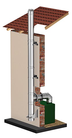 system kominowy stalowy izolowany