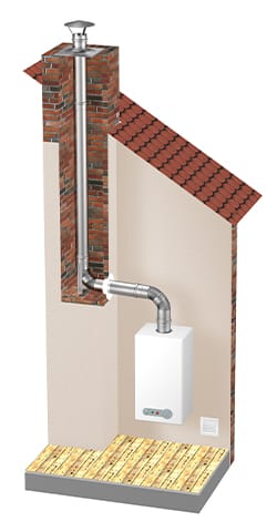 system kominowy stalowy izolowany