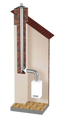 system kominowy stalowy izolowany